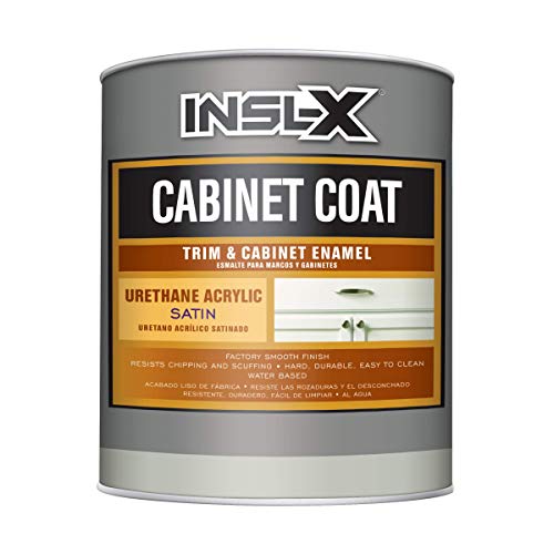 Best Paint Sheen for Kitchen