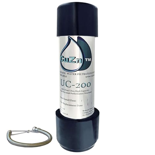 Best Water Filters for Kitchen Sink