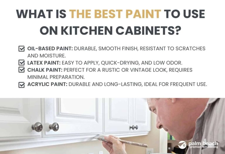 Can You Use Chalk Paint on Kitchen Cabinets