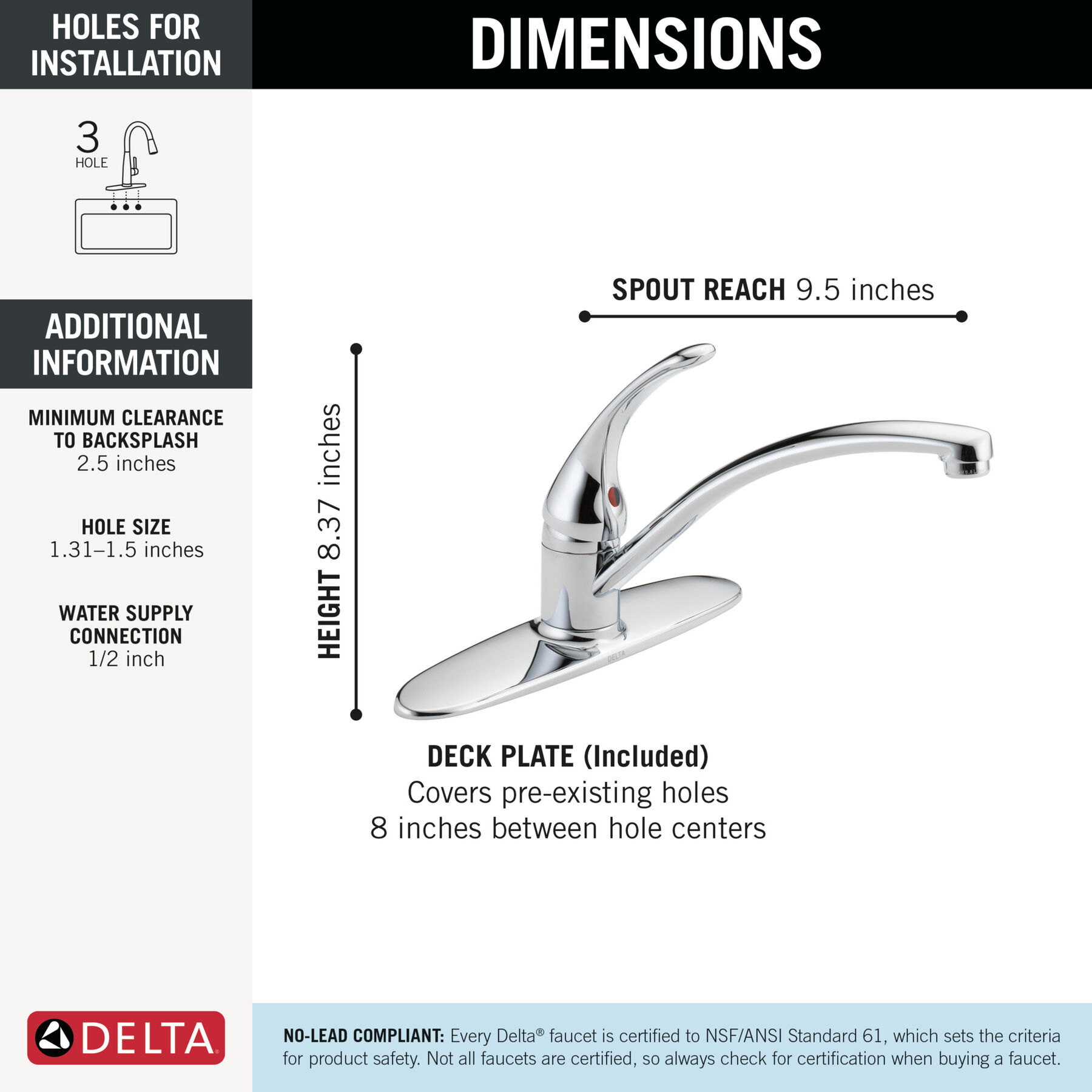 How to Install a Delta Kitchen Faucet: Step-by-Step Guide
