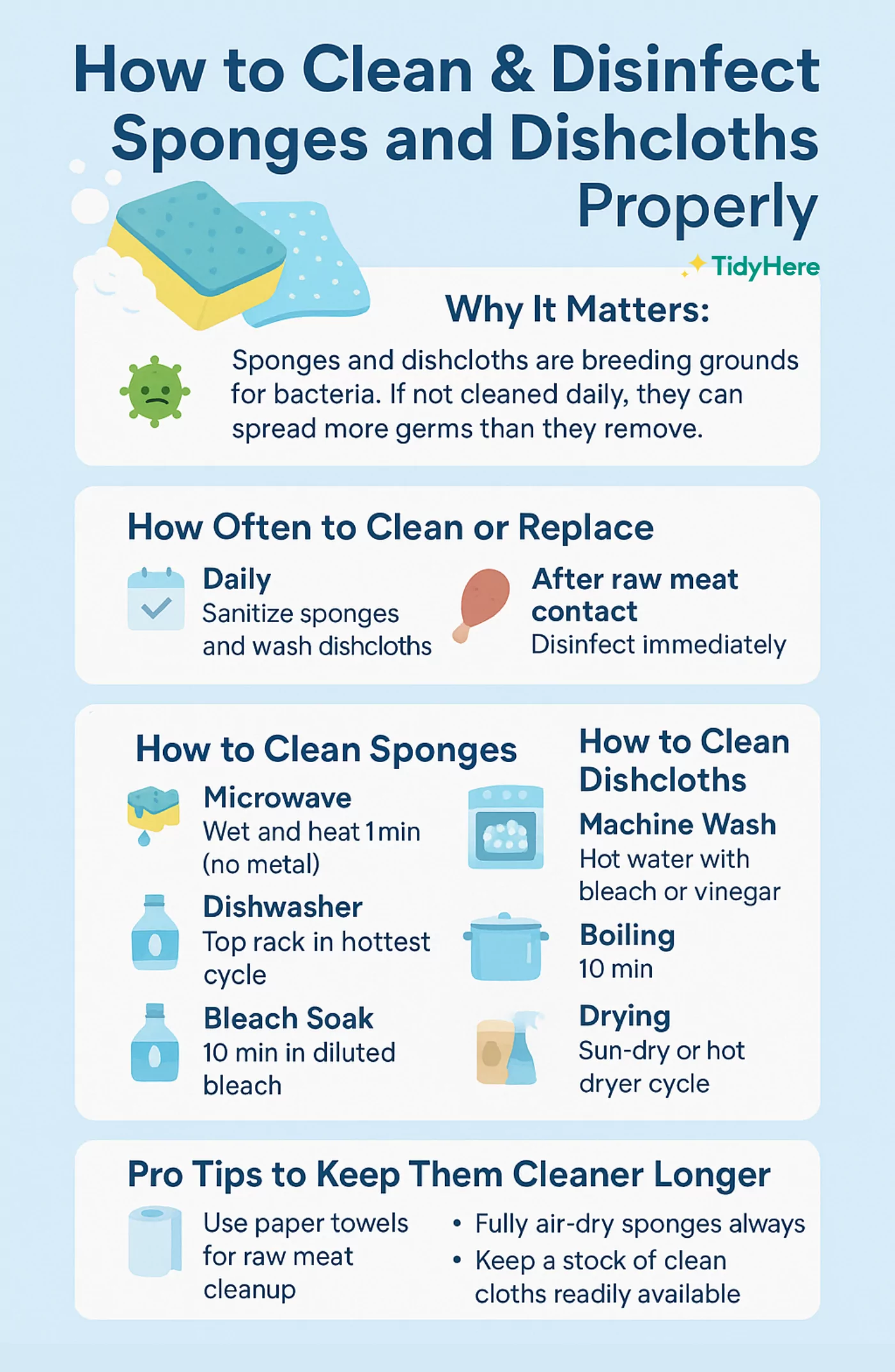 How to Sanitize a Kitchen Sponge: Essential Tips