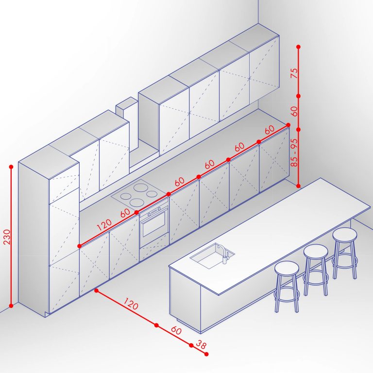 How Wide are Cabinets in Kitchen