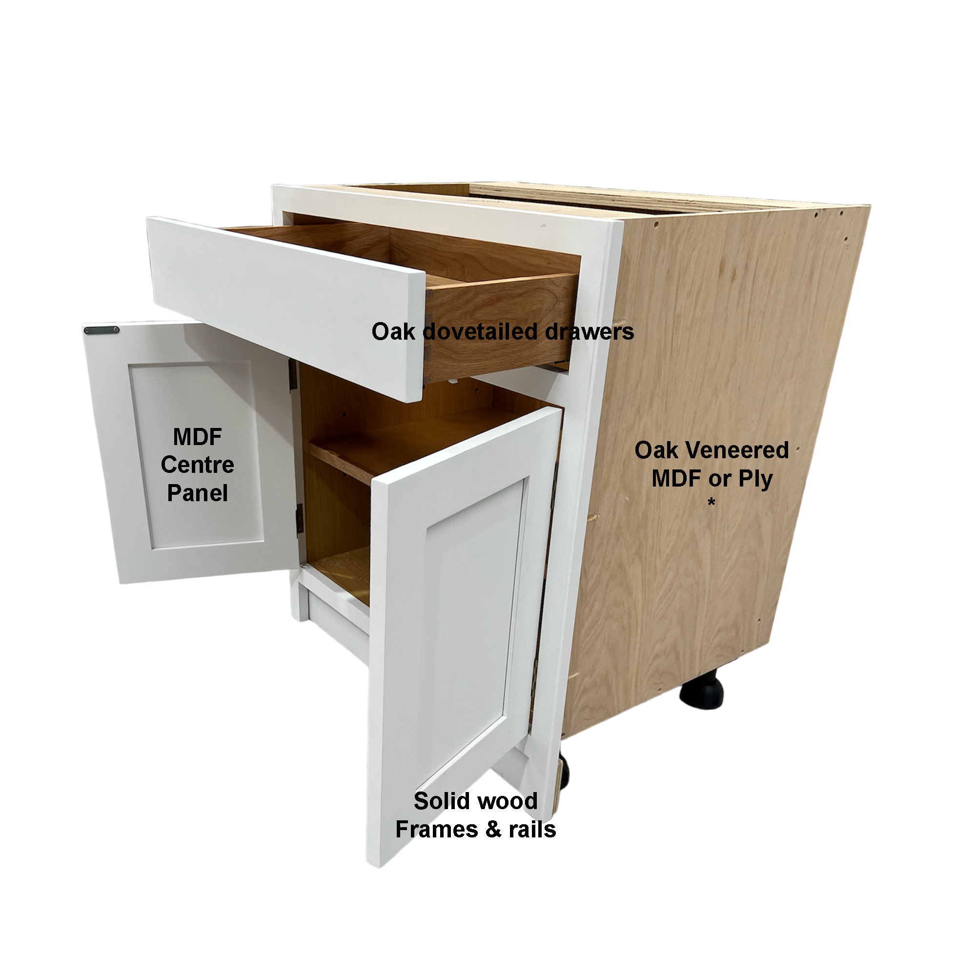 What are Kitchen Cabinets Made of: Discover Materials