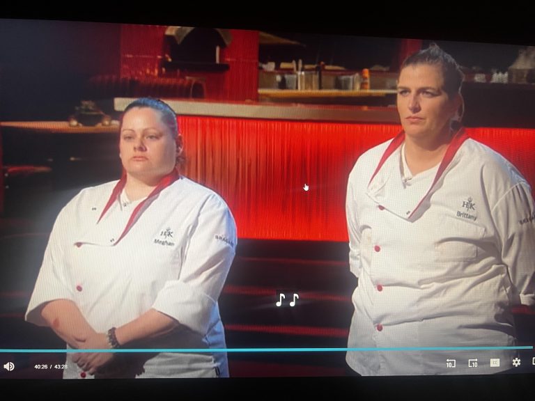 What Happened to Hell'S Kitchen 23