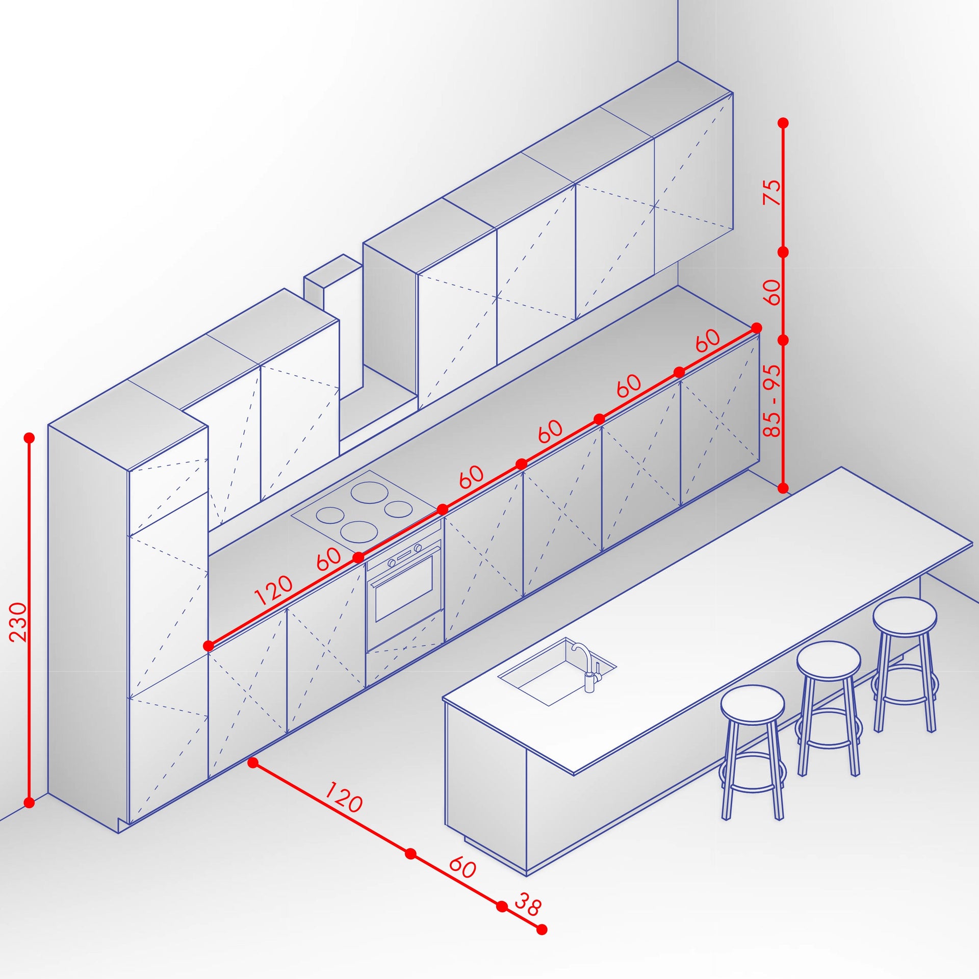What is Standard Kitchen Counter Depth