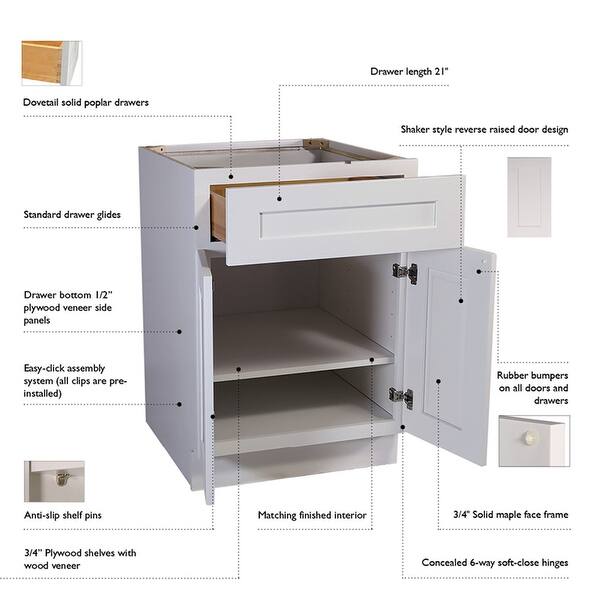 What is the Length of a Kitchen Drawer