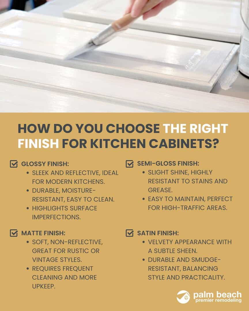 What Sheen for Kitchen Cabinets: Expert Finish Guide