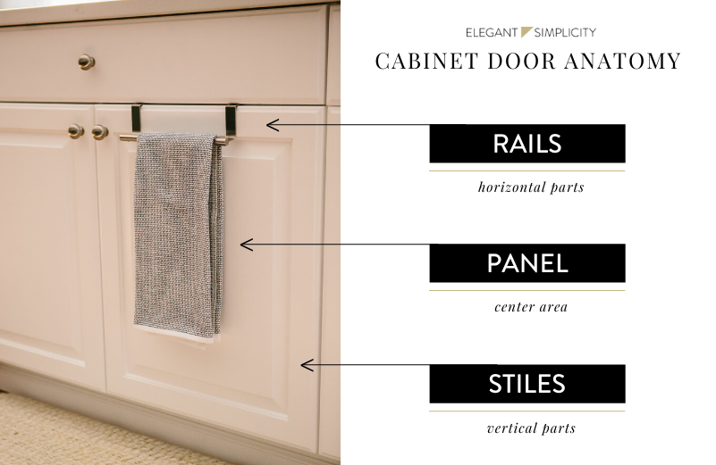 Where to Place Kitchen Cabinet Knobs