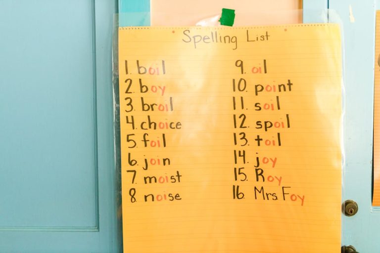 How to Spell Kitchen: A Guide to Perfect Spelling
